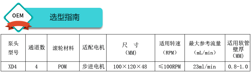 s100-1b xd4蠕动泵oem选型指南