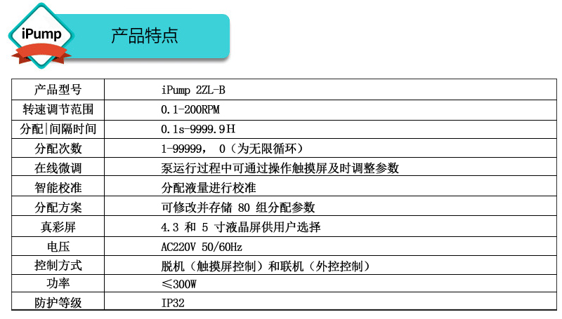 智能分配型蠕动泵产品特点