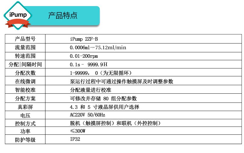 智能分配型蠕动泵产品特点