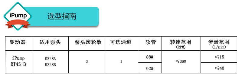 ipumpbt4s-b蠕动泵参数